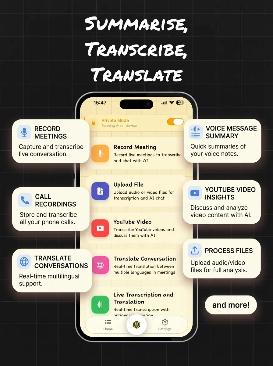 Powerful AI Capabilities