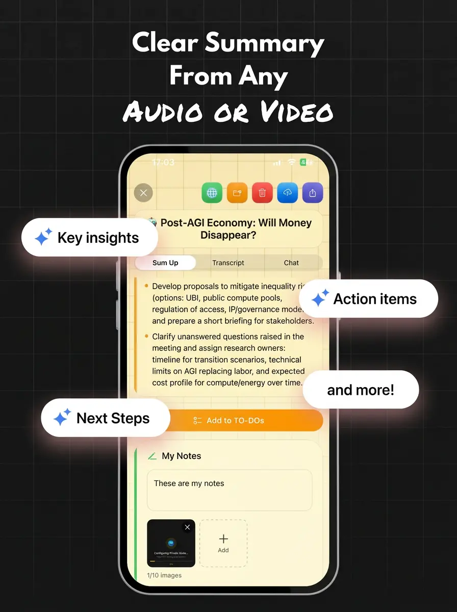 Intelligent Summaries